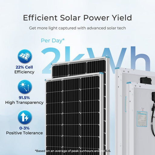 Renogy 400W 12 Volt Complete Solar Kit with Two 100Ah Deep-Cycle AGM/LiFePO4 Batteries Renogy Solar Power Kits