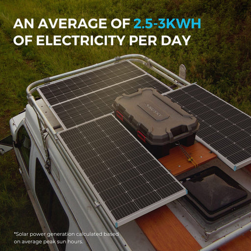 Renogy 600W 12V/24V Monocrystalline Solar Premium Kit w/Rover 60A Charger Controller Renogy Solar Power Kits