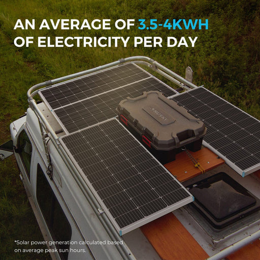 Renogy 800W 12V/24V Monocrystalline Solar Premium Kit w/Rover 60A Charger Controller Renogy Solar Power Kits