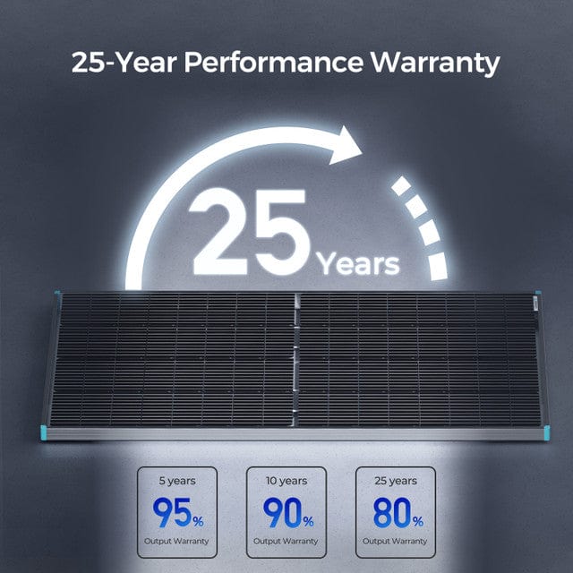 Renogy Bifacial 220 Watt 12 Volt Monocrystalline Solar Panel Renogy Solar Panels