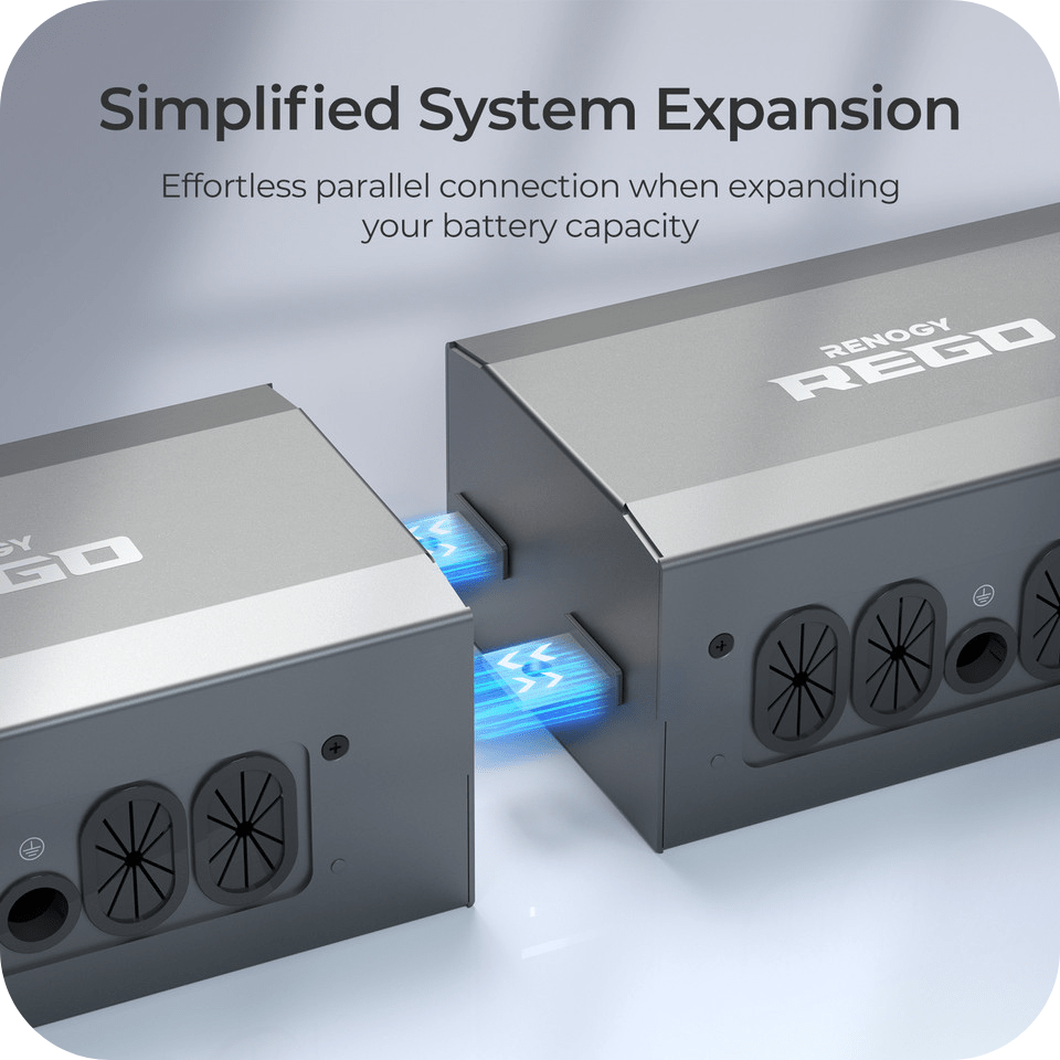 Renogy New System Combiner Box (for REGO & Non-REGO) Renogy Other Solar Accessories