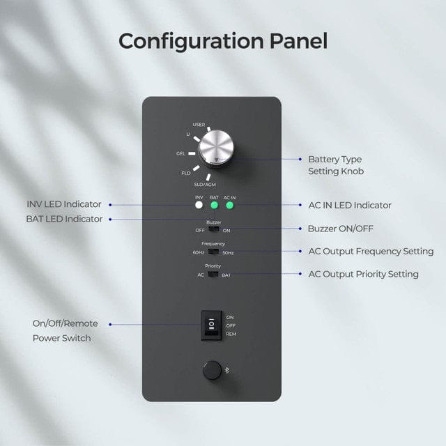 Renogy REGO 12V 3000W Pure Sine Wave HF Inverter Charger Split-phase Design Renogy Inverters