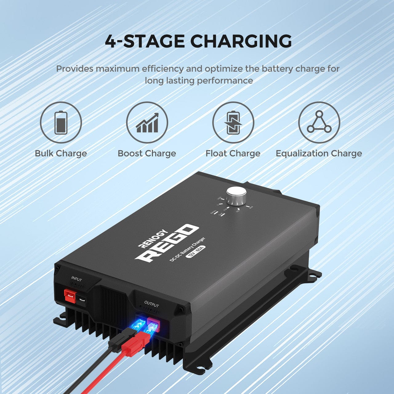 Renogy REGO 12V 60A DC-DC Battery Charger w/ Renogy ONE Core Renogy Batteries