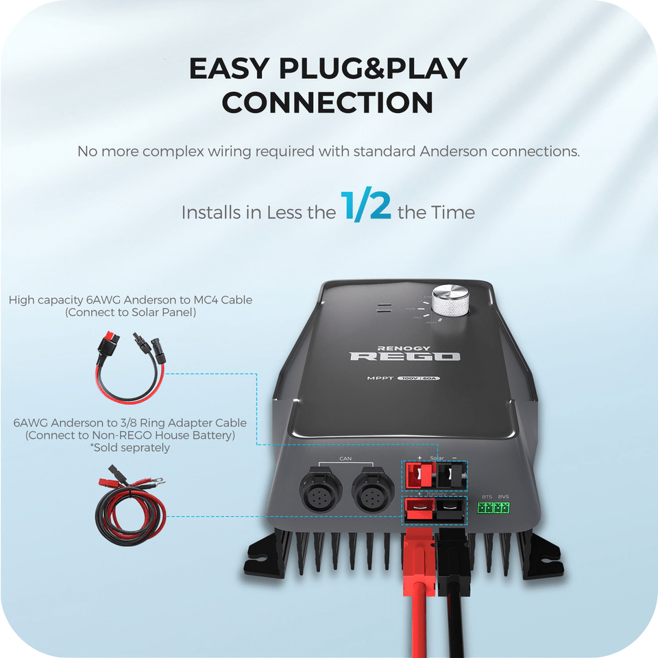 Renogy REGO 12V 60A MPPT Solar Charge Controller Renogy Solar Charge Controllers