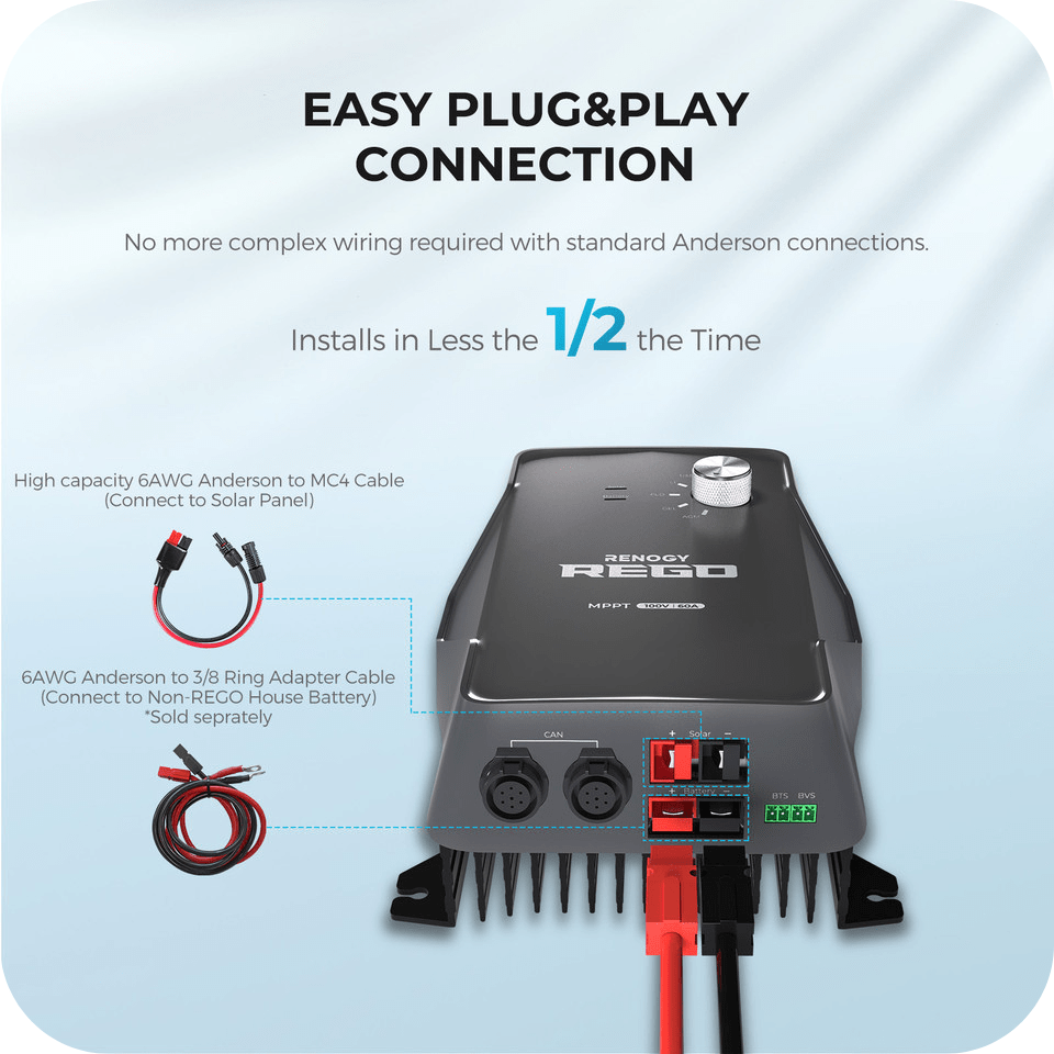 Renogy REGO 12V 60A MPPT Solar Charge Controller w/ Renogy ONE Core Renogy Solar Charge Controllers