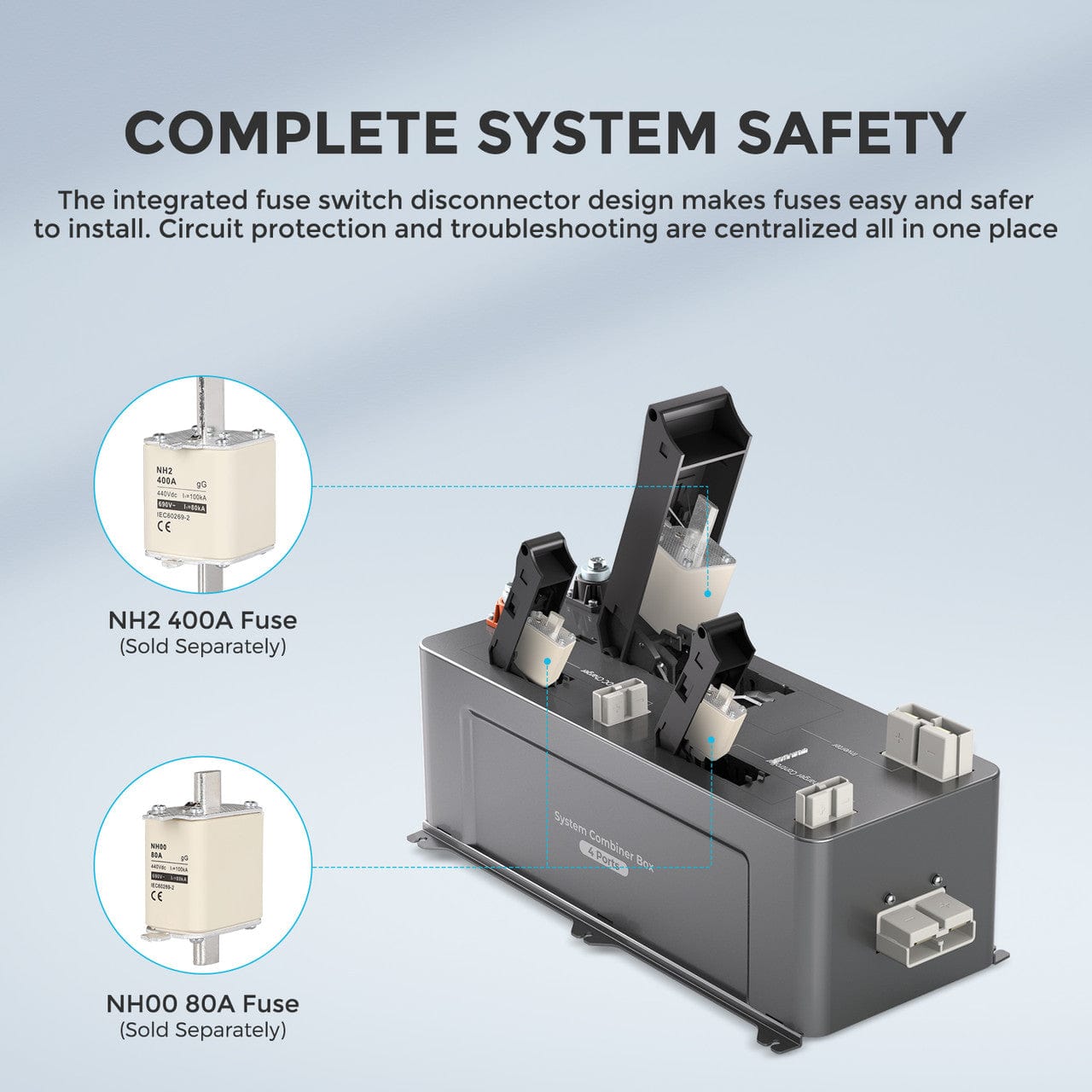 Renogy REGO 4 Port 400A System Combiner Box Renogy Other Solar Accessories