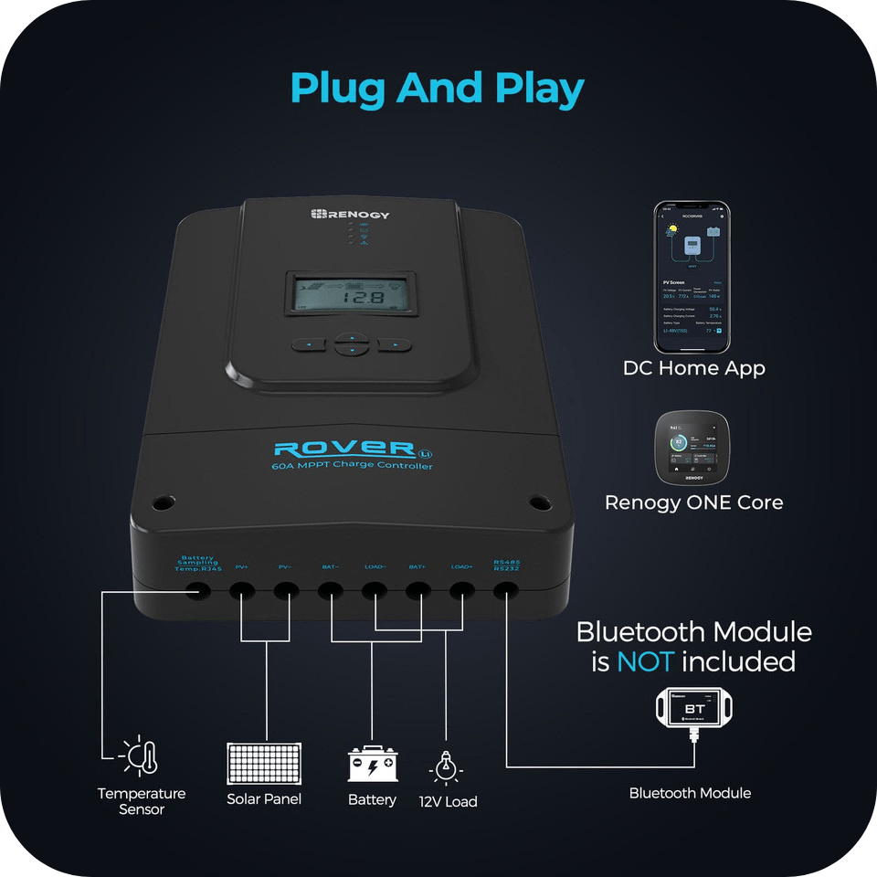 Renogy Rover 60 Amp MPPT Solar Charge Controller & BT-1 & Renogy ONE Core Renogy Solar Charge Controllers