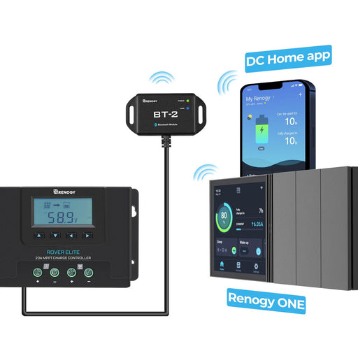 Renogy Rover Elite 20A MPPT Solar Charge Controller Renogy Solar Charge Controllers