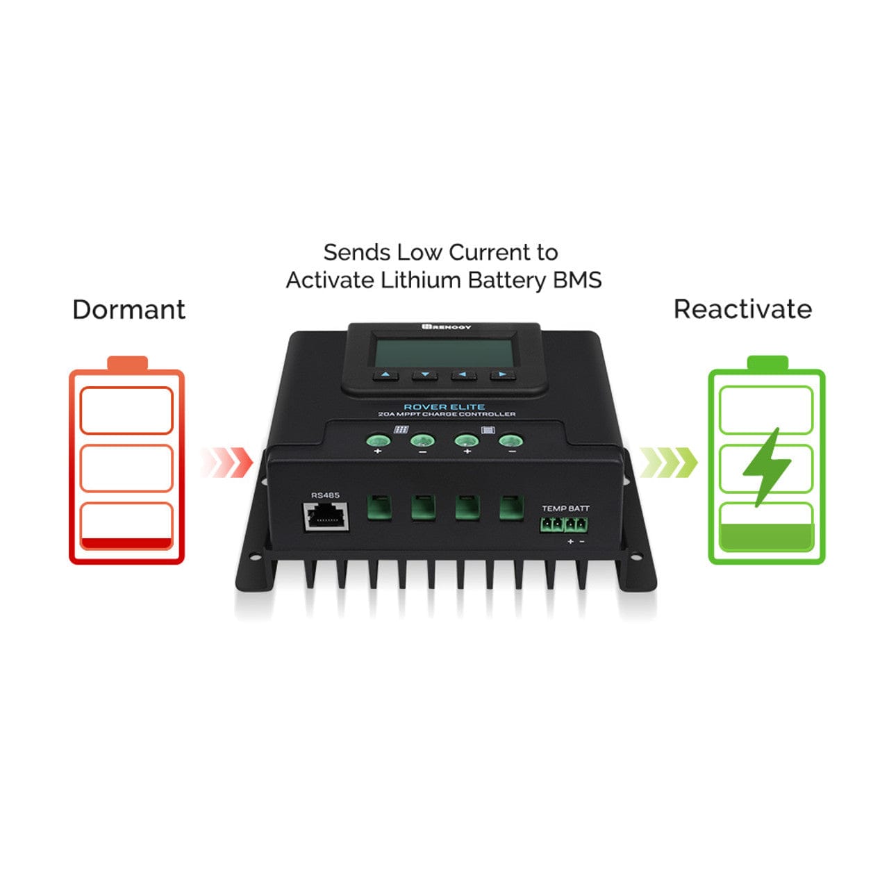 Renogy Rover Elite 20A MPPT Solar Charge Controller Renogy Solar Charge Controllers