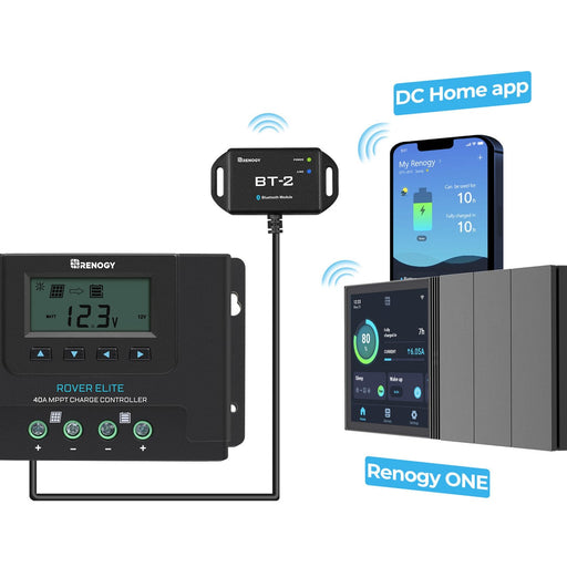 Renogy Rover Elite 40A MPPT Solar Charge Controller Renogy Solar Charge Controllers