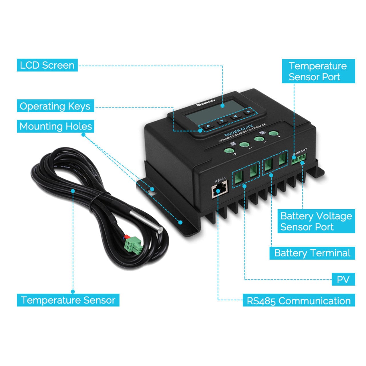 Renogy Rover Elite 40A MPPT Solar Charge Controller Renogy Solar Charge Controllers