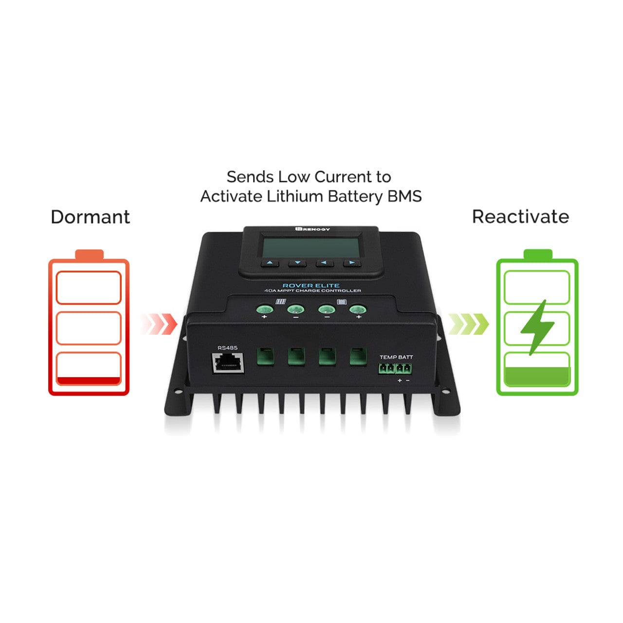 Renogy Rover Elite 40A MPPT Solar Charge Controller Renogy Solar Charge Controllers