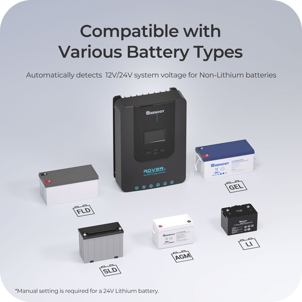 Renogy Rover Li 20 Amp MPPT Solar Charge Controller Renogy Solar Charge Controllers