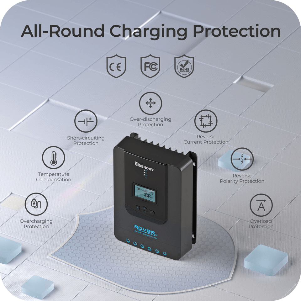 Renogy Rover Li 20 Amp MPPT Solar Charge Controller Renogy Solar Charge Controllers