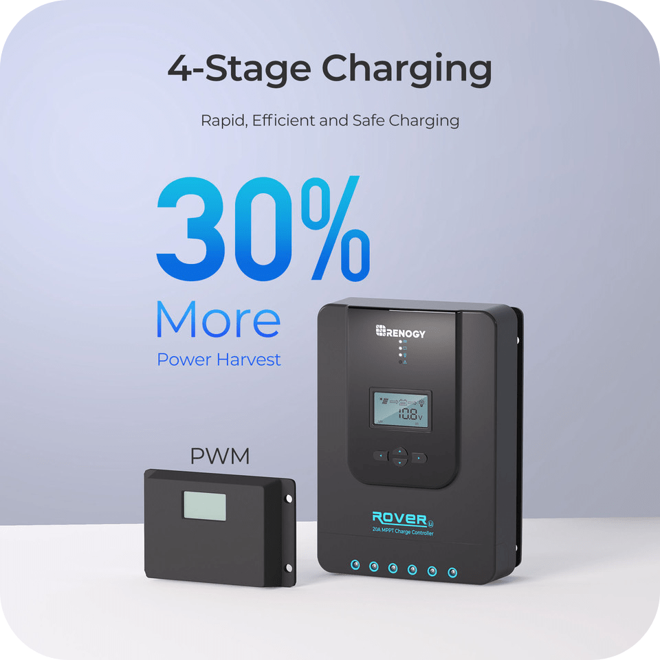 Renogy Rover Li 20 Amp MPPT Solar Charge Controller Renogy Solar Charge Controllers