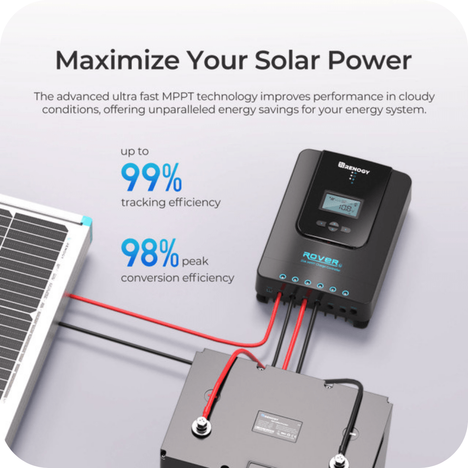 Renogy Rover Li 20 Amp MPPT Solar Charge Controller Renogy Solar Charge Controllers