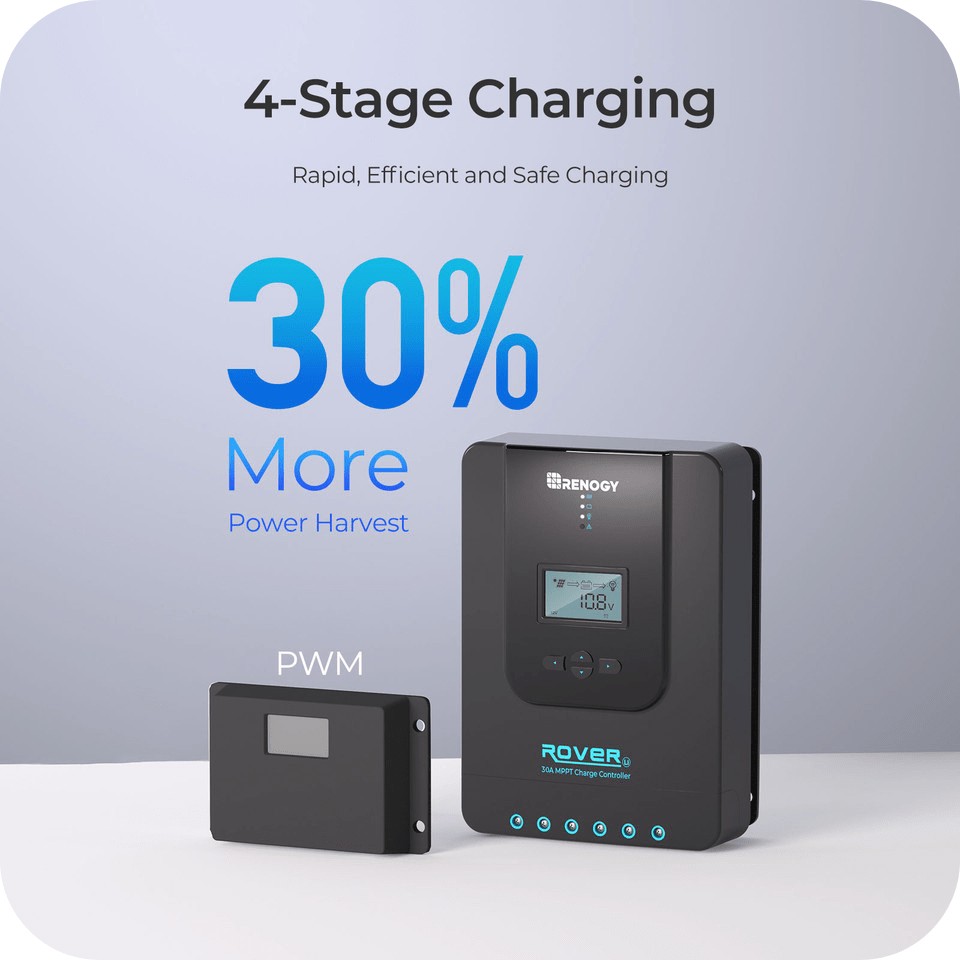 Renogy Rover Li 30 Amp MPPT Solar Charge Controller Renogy Solar Charge Controllers