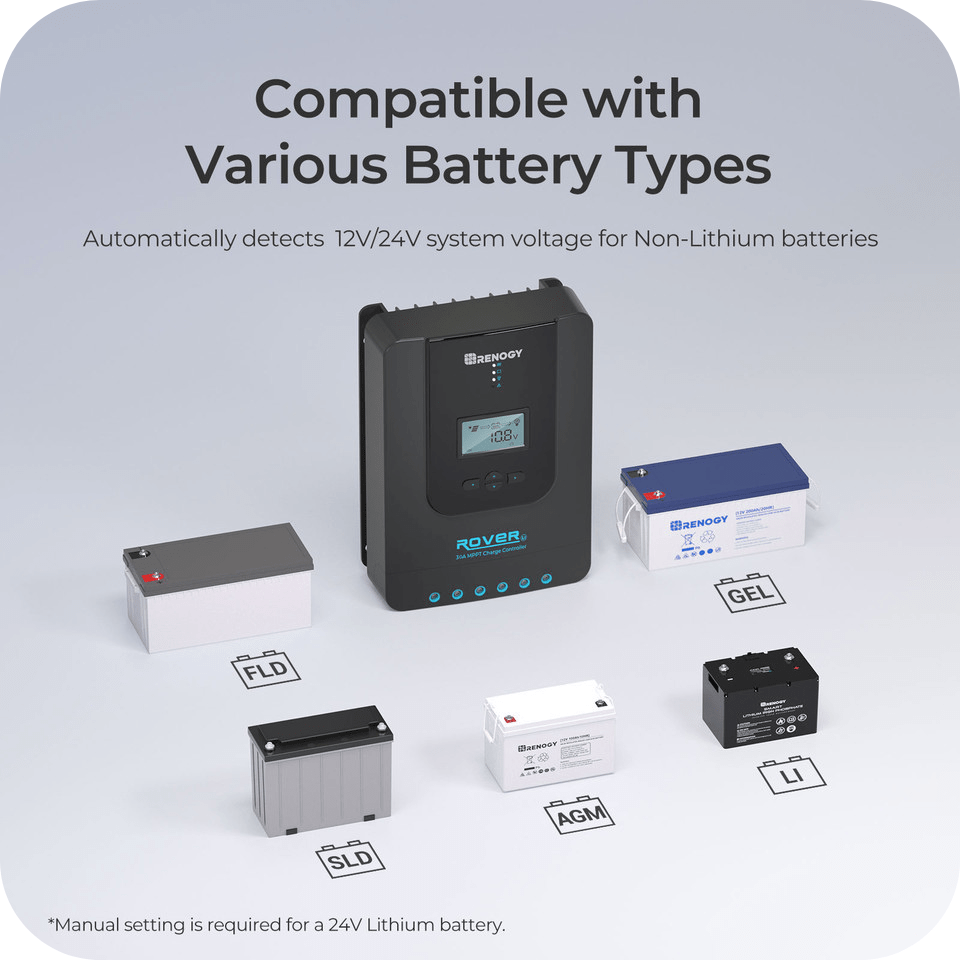 Renogy Rover Li 30 Amp MPPT Solar Charge Controller Renogy Solar Charge Controllers