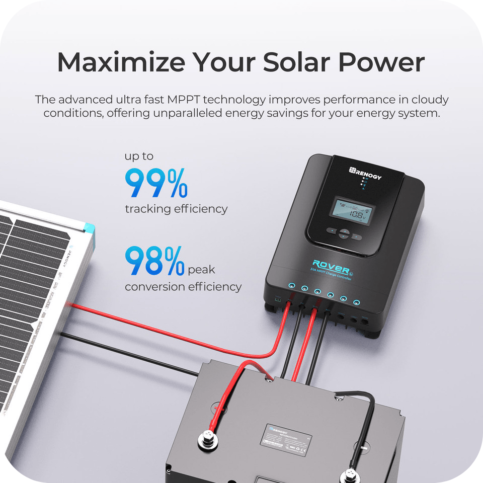 Renogy Rover Li 30 Amp MPPT Solar Charge Controller Renogy Solar Charge Controllers