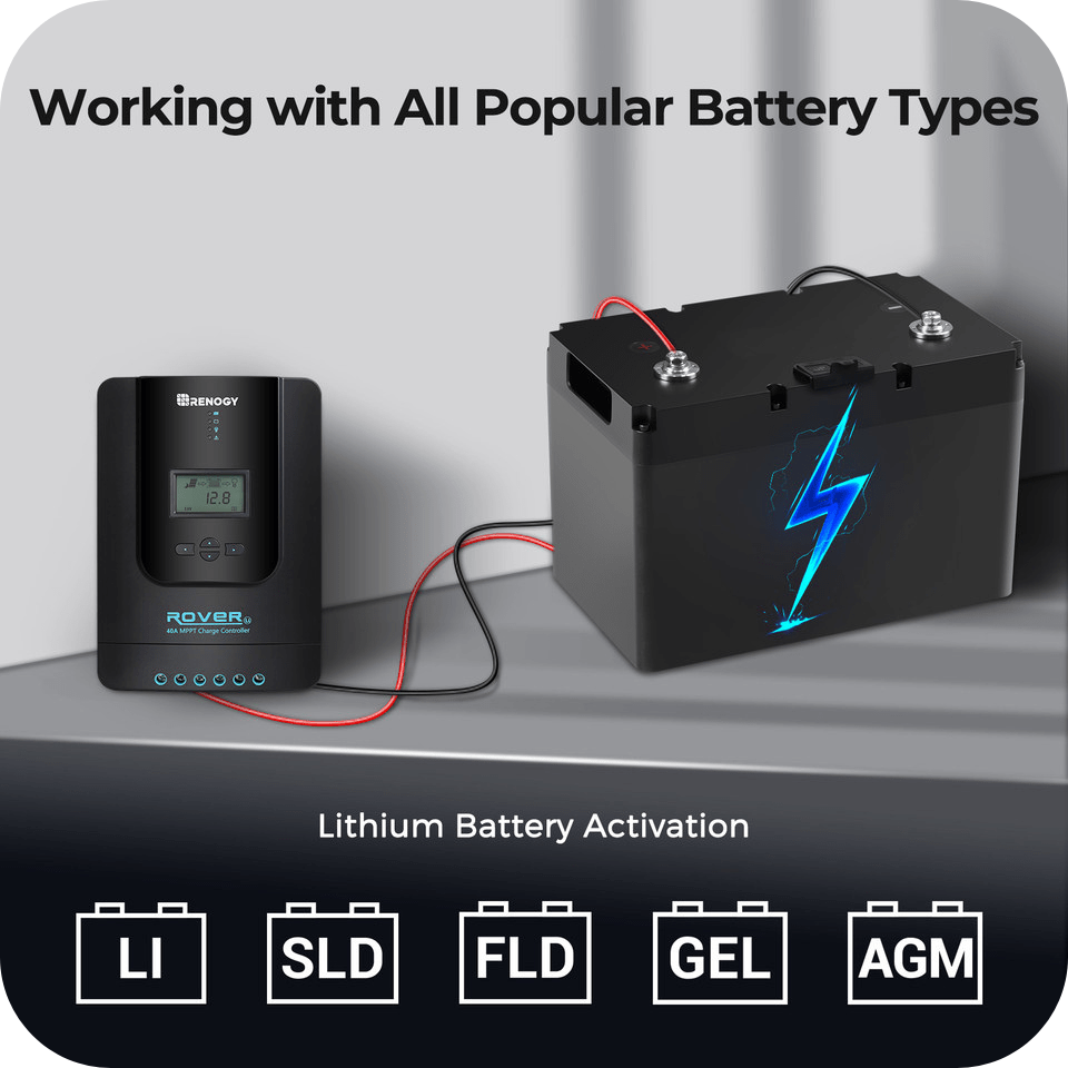 Renogy Rover Li 40 Amp MPPT Solar Charge Controller w/ Renogy ONE Core Renogy Solar Charge Controllers