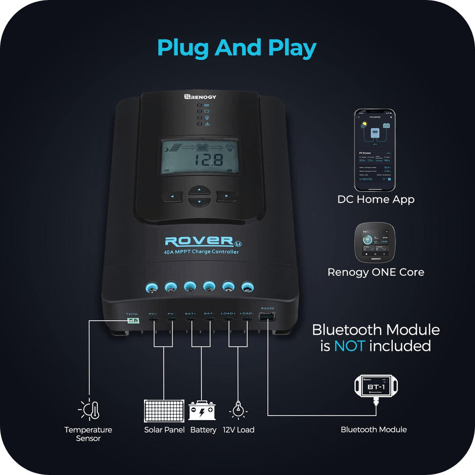 Renogy Rover Li 40 Amp MPPT Solar Charge Controller w/ Renogy ONE Core Renogy Solar Charge Controllers