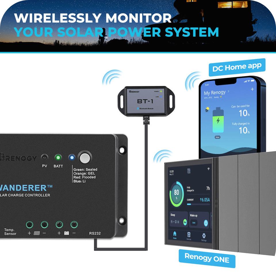 Renogy Wanderer Li 30A PWM Charge Controller Renogy Solar Charge Controllers