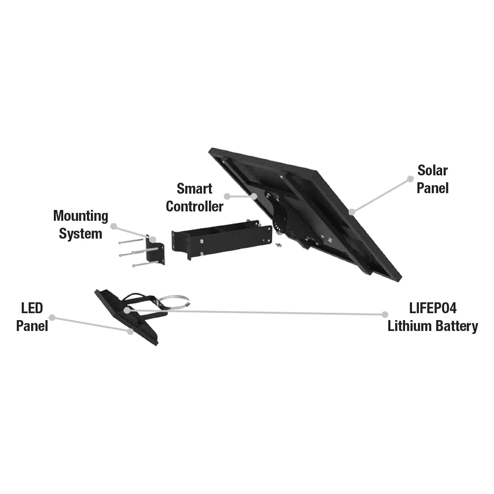 Solar LED Flood Light 15 Watt 2100 Lumens 5000K | 3 Years Warranty Beyond Solar Accessories