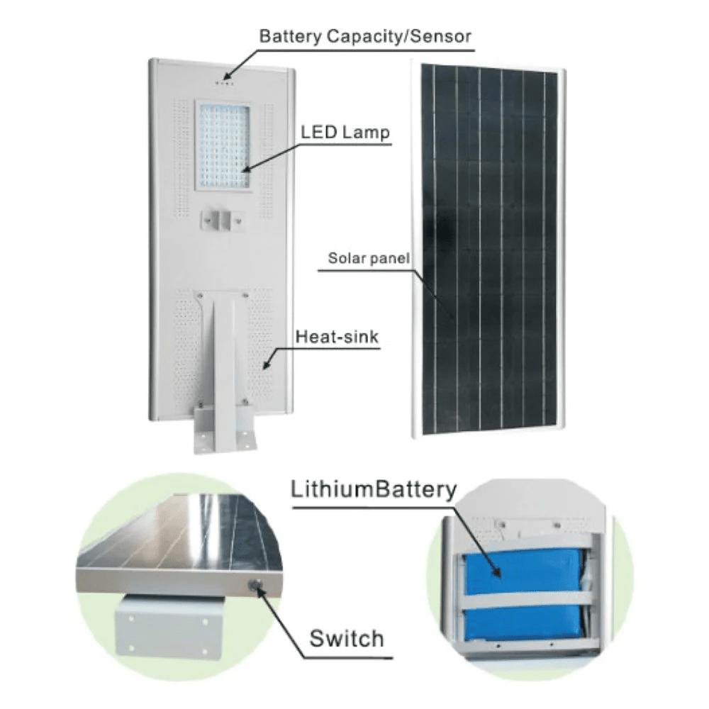 Solar LED Street Light 40 Watt 4300 Lumens 5000K Parking Lot Light Solar All in One Street Light | 5 Years Warranty Beyond Solar Accessories