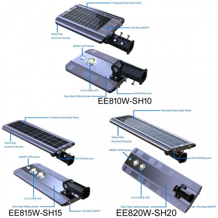 Solar Powered Integrated Daylight CREE LED Area Post Light, Aluminum Ai-smart Activated With Dusk To Dawn Continues Illumination eLEDing Accessories