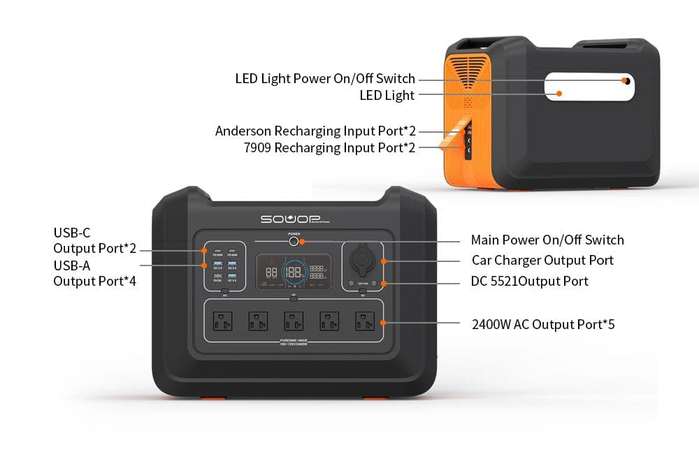 SOUOP UPP-1800 1800W Portable Power Station   Souop Portable Power Stations