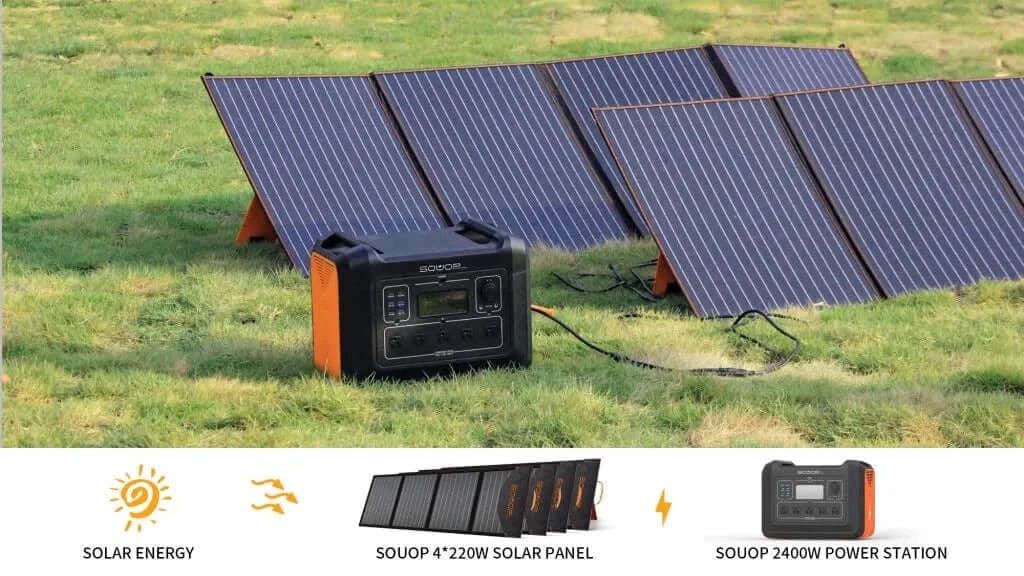 SUOUP PV-220X1 220W Solar Panel Souop Solar Panels