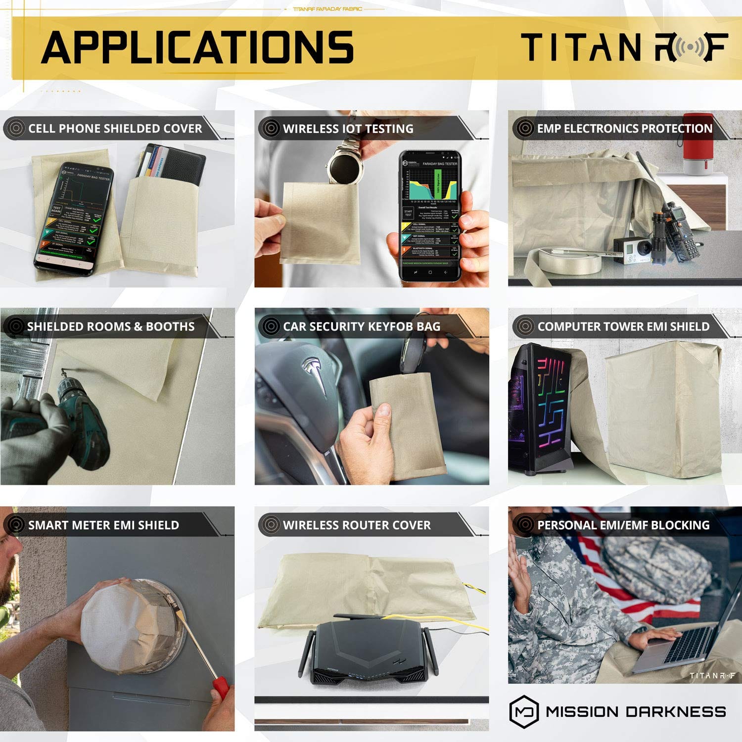 TitanRF Faraday Fabric MOS Equipment Faraday Supplies