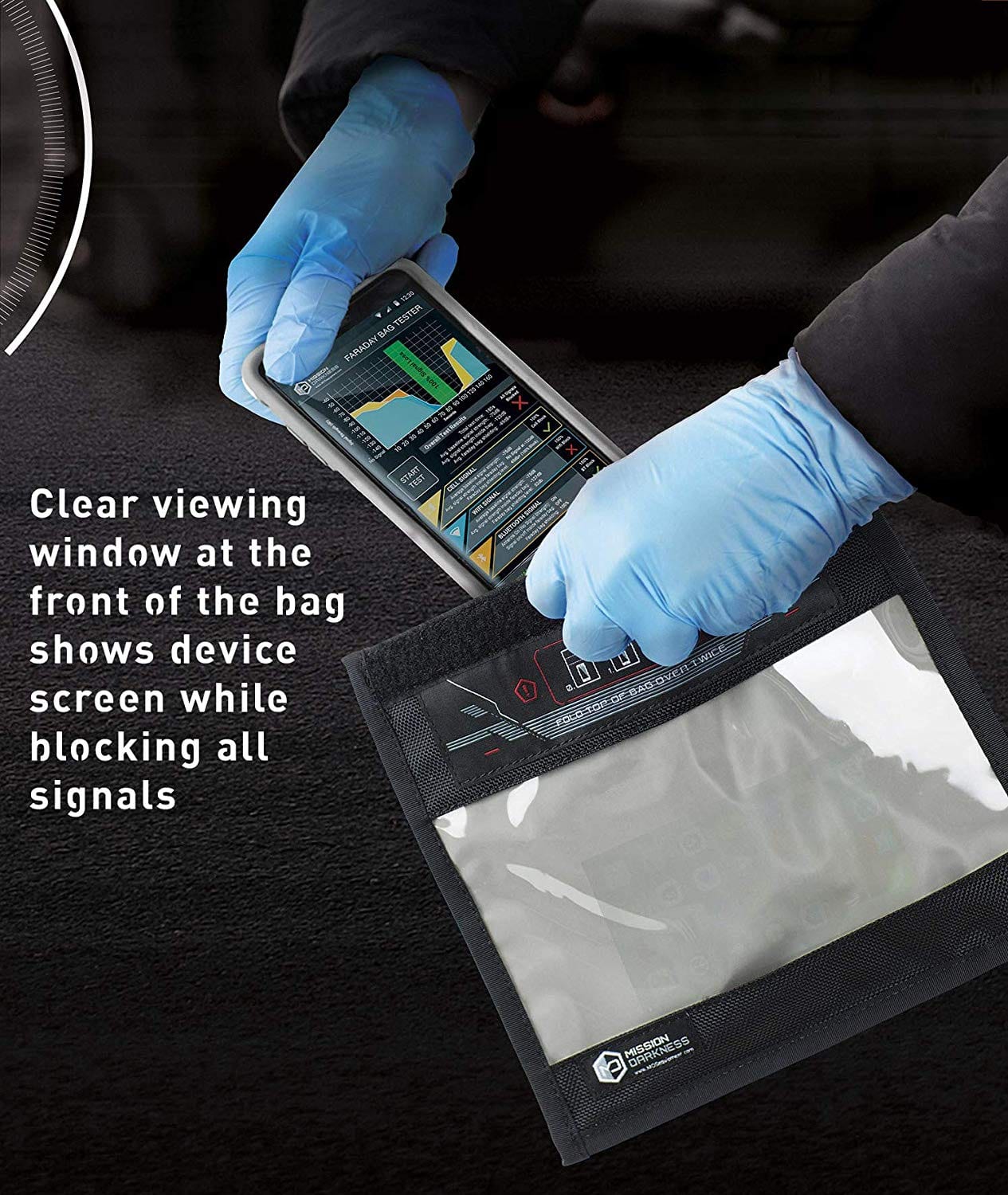 Window Faraday Bag for Phones MOS Equipment Faraday Bags