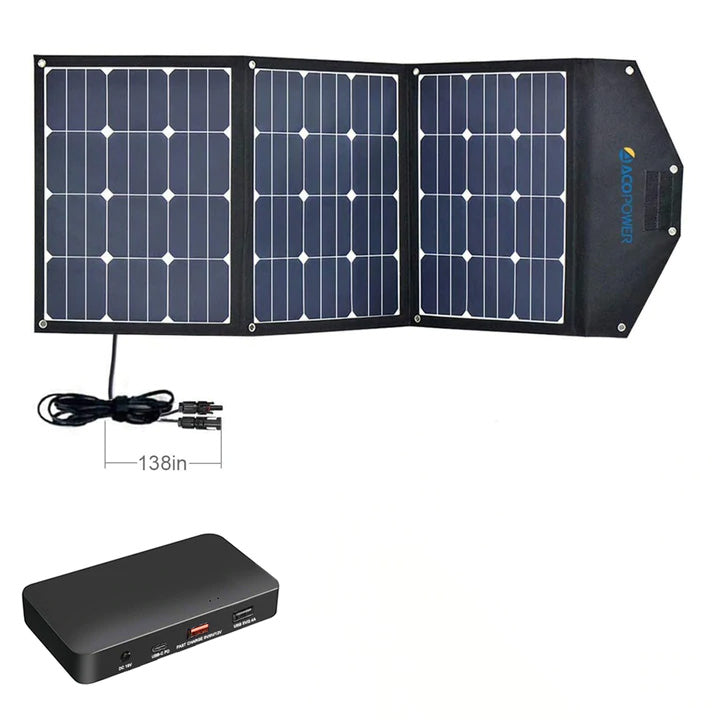 120W Portable Solar Panel Foldable Suitcase With Built In Integrated output Box