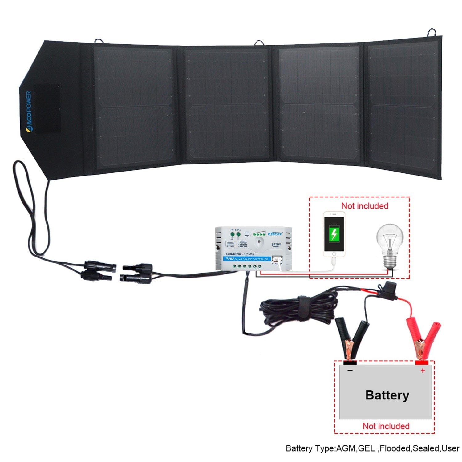 Ltk 50W Foldable Solar Panel Kit Suitcase AcoPower Portable Panels