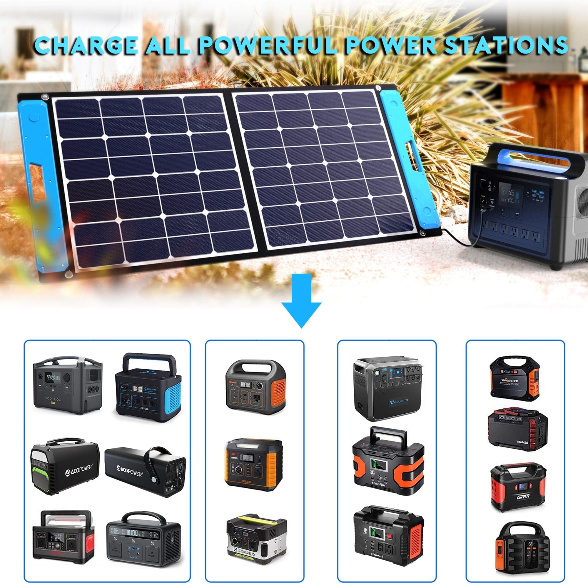 OMNI 100W & 200W All-in-one Solar Charging Station AcoPower Portable Panels