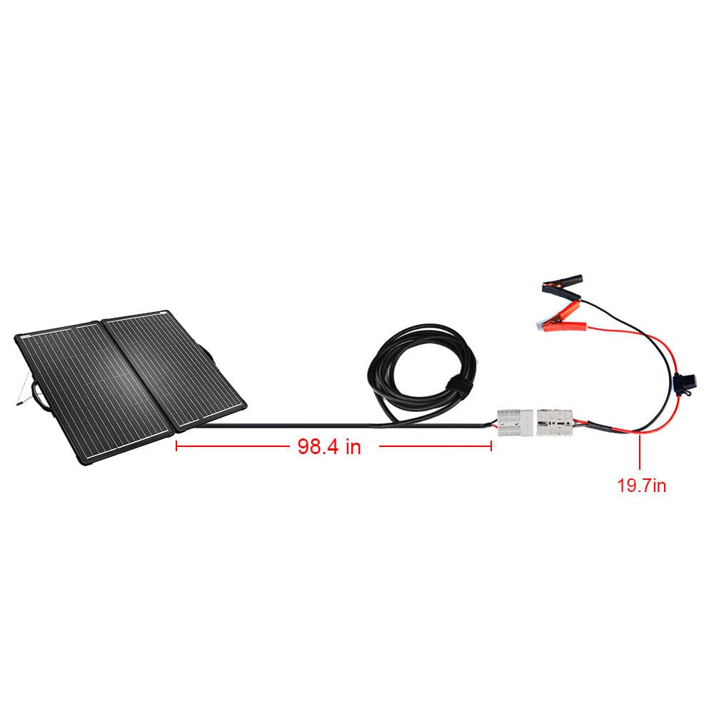 Plk 120W Portable Solar Panel Kit, Lightweight Briefcase with 20A Charge Controller AcoPower Portable Panels